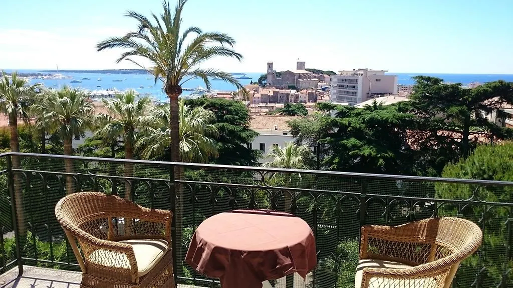 Appartement Mer Et Palmiers Cannes Apartment